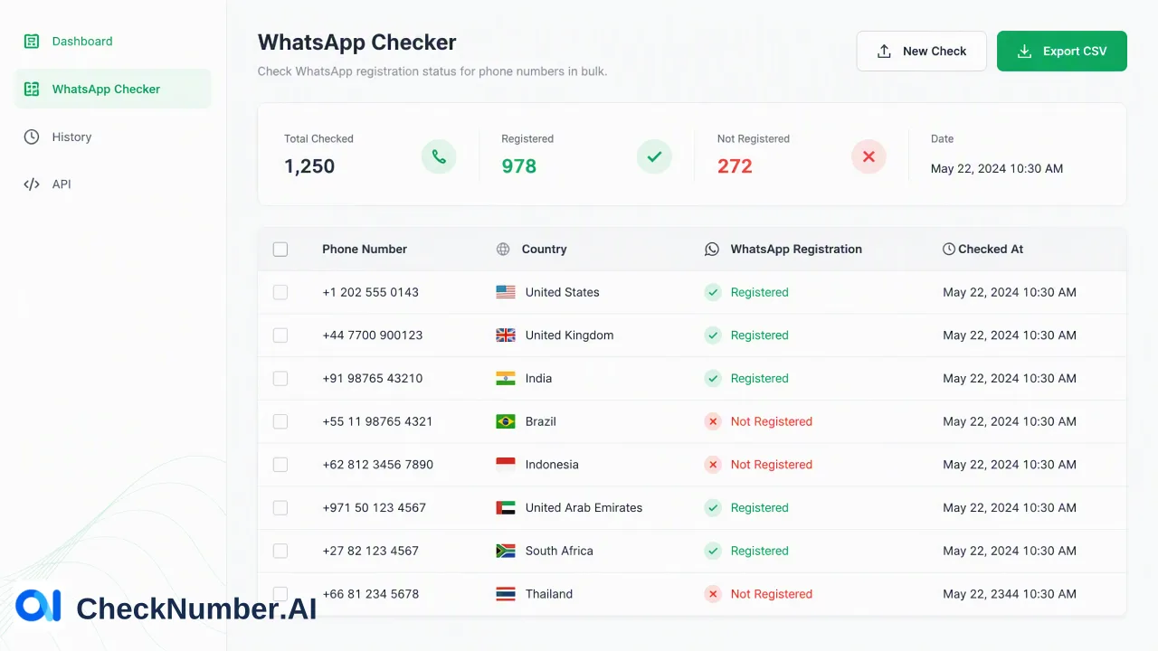 Kuruluşların, platform kayıt sinyallerini tanımlamak için CSV, TXT veya REST API aracılığıyla toplu listeleri işlemek üzere WhatsApp çevrimiçi denetleyicisini nasıl kullandığını öğrenin.